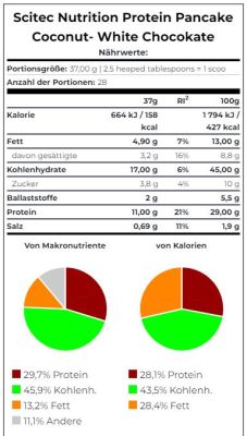 SCITEC NUTRITION PROTEIN PANCAKE (1036G BEUTEL)