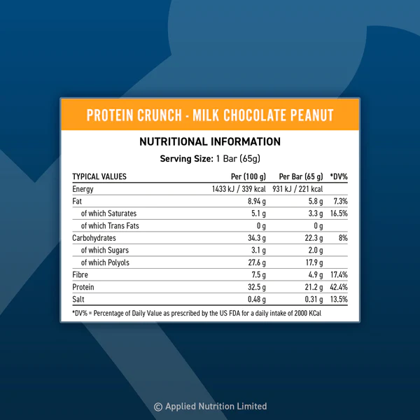 Applied Nutrition Protein Chrunch Box à 12x 65g 