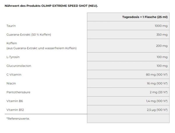 OLIMP EXTREME SPEED SHOT 9x25ml