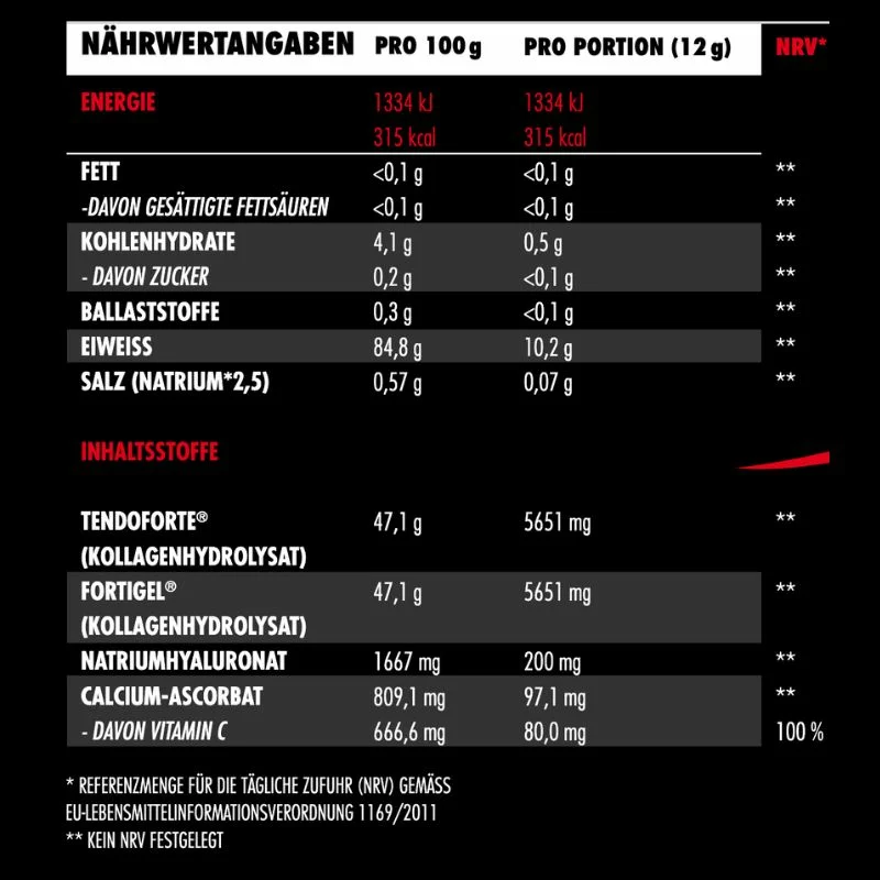 BIG ZONE JOINT PEPTIDES 360g